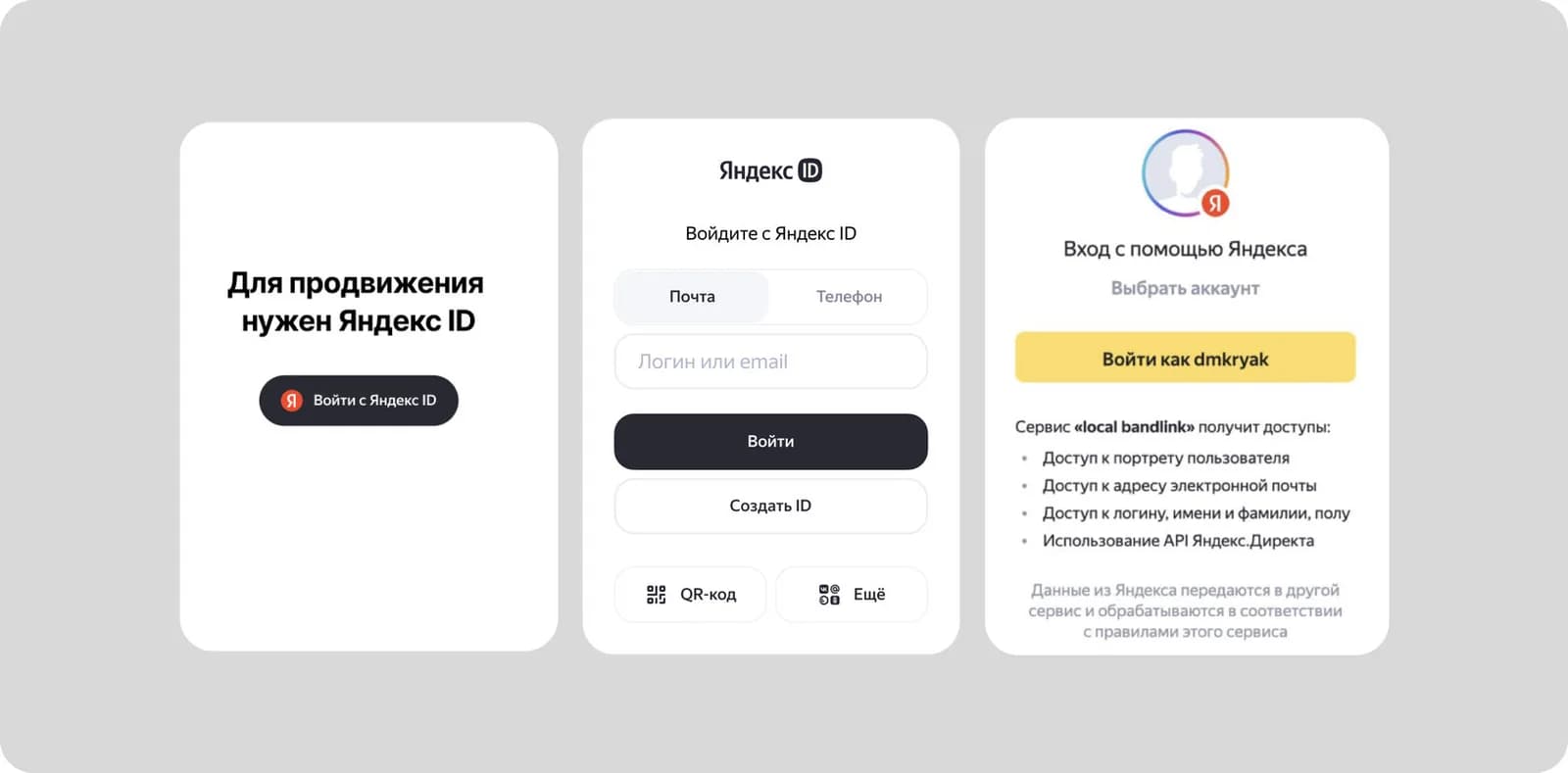 Авторизация через Яндекс ID и выдача доступа сервису BandLink к API Яндекс Директа