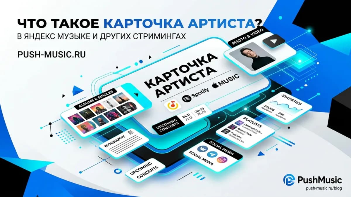 Что такое карточка артиста: единый профиль исполнителя в Яндекс Музыке, Spotify, VK Музыке и других стримингах