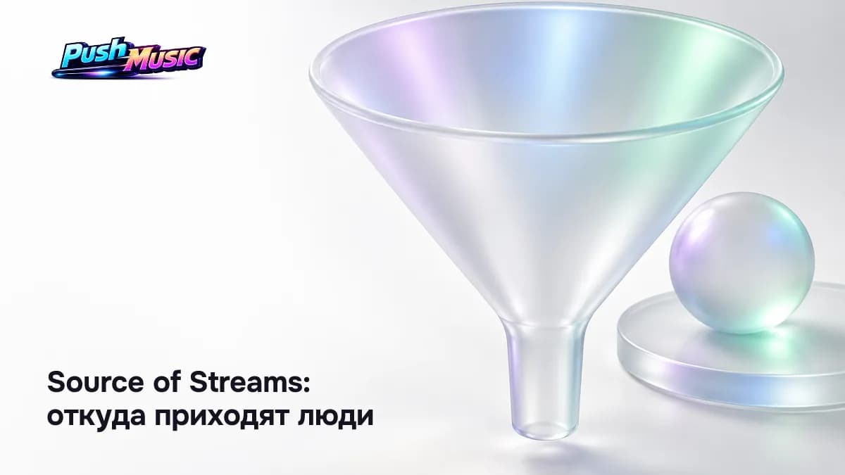 Source of Streams: откуда пришли прослушивания — плейлисты, библиотека, поиск или алгоритмические подборки