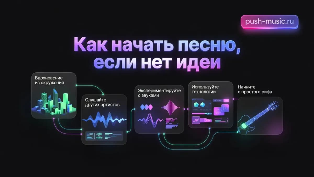 Как начать песню, если нет идеи: вдохновение из окружения, чужие треки, эксперименты со звуком, простой риф