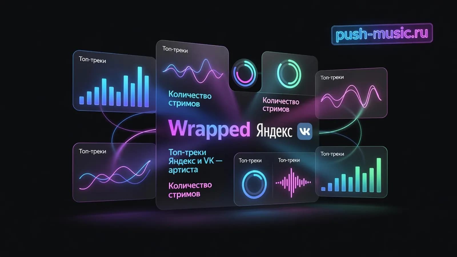 Итоги года в музыке: Wrapped, Яндекс и VK — гайд для артиста