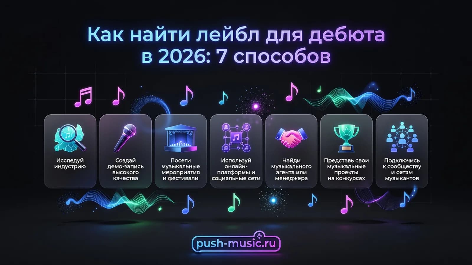 Обложка статьи: Как найти лейбл для дебюта в 2026: 7 способов