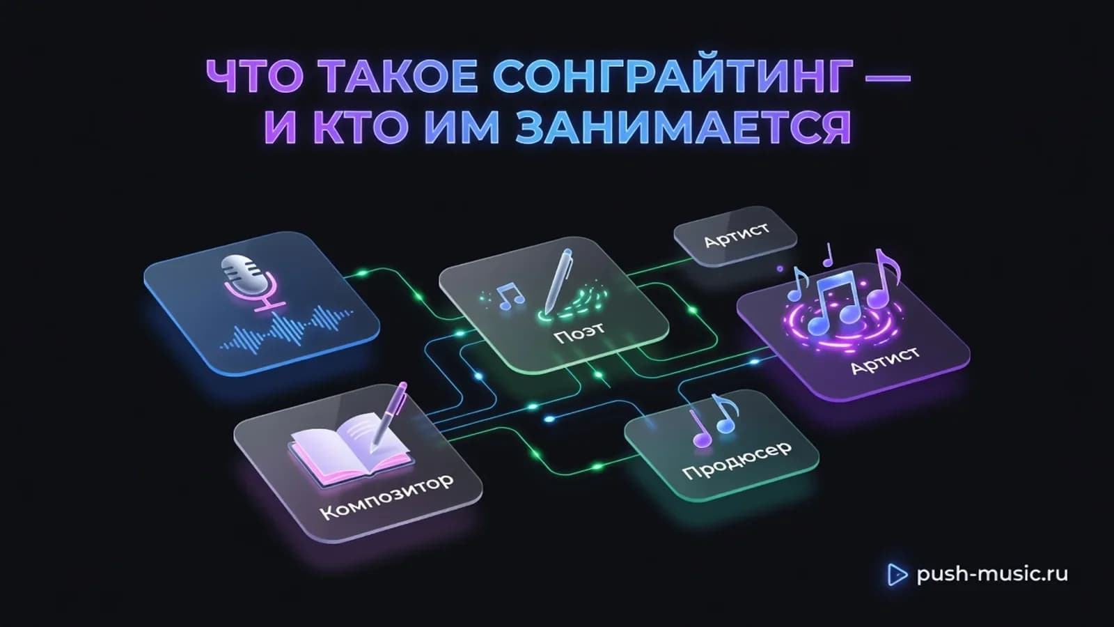 Как написать песню с нуля: гайд по сонграйтингу