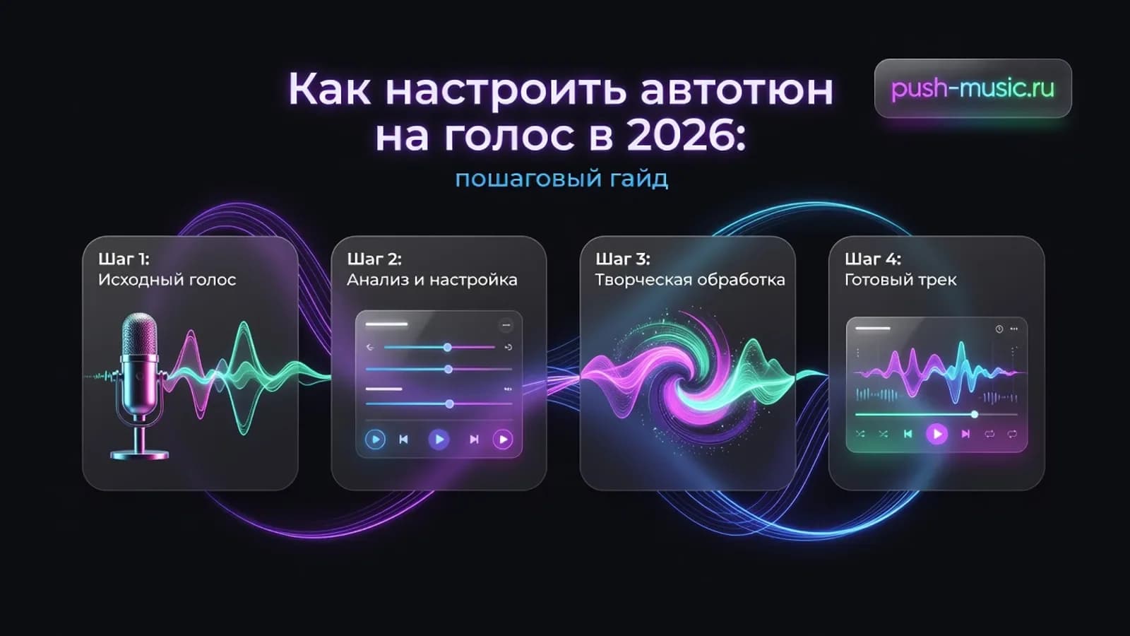 Как настроить автотюн на голос в 2026: пошаговый гайд