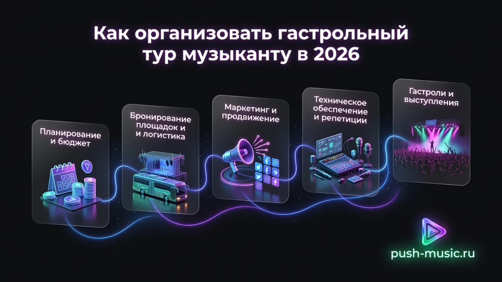Как организовать гастрольный тур музыканту в 2026
