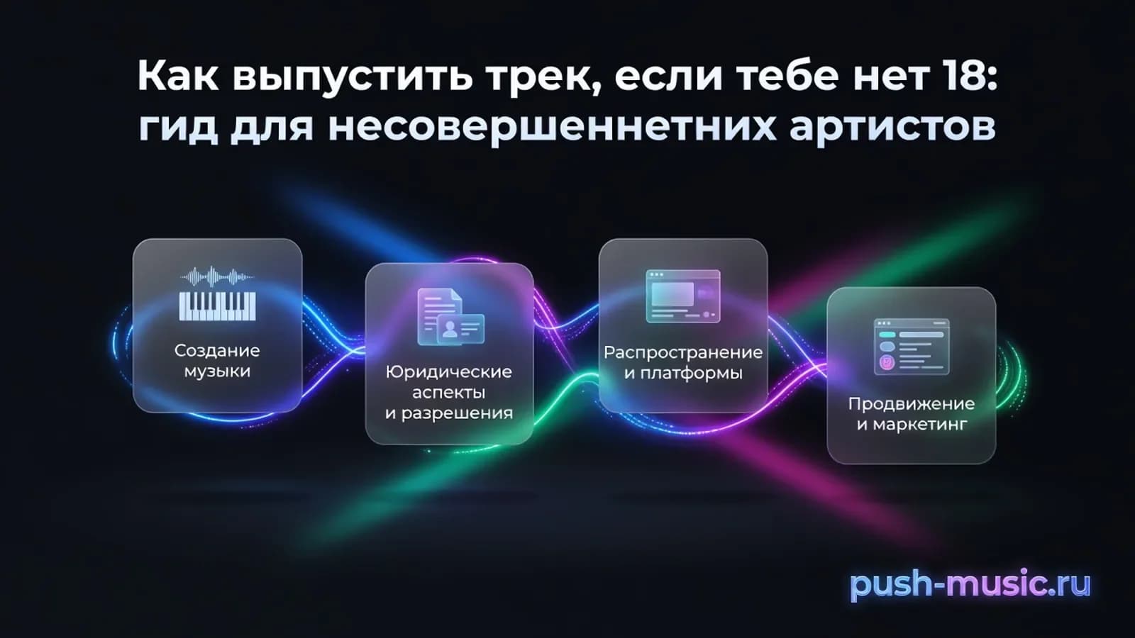 Обложка статьи: Как выпустить трек, если тебе нет 18 лет
