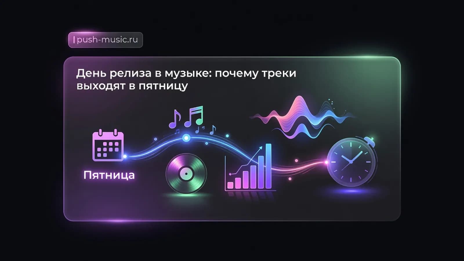 День релиза в музыке: почему треки выходят в пятницу
