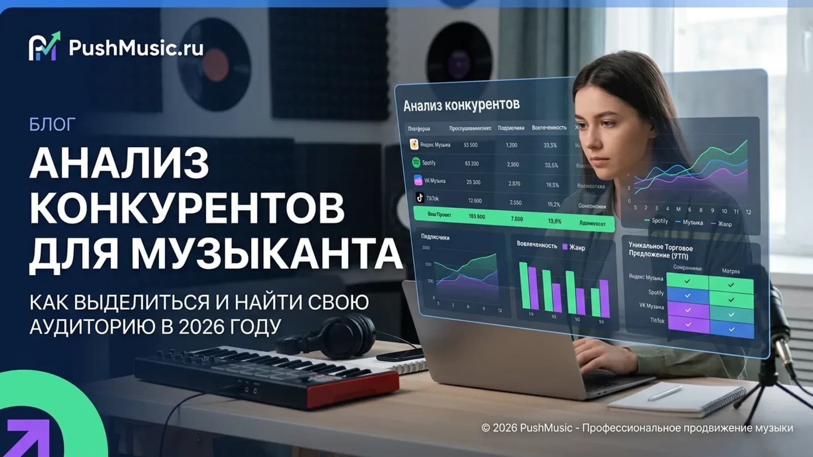Анализ конкурентов для музыканта: изучаем референсных артистов