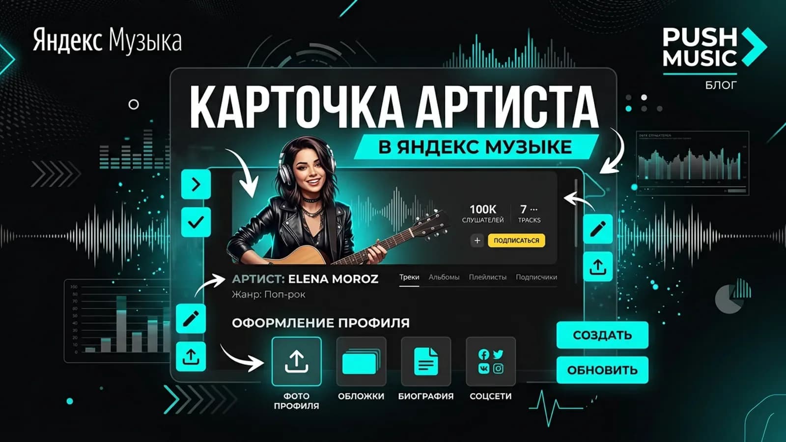 Карточка артиста в Яндекс Музыке: создать и оформить Обложка статьи: Карточка артиста в Яндекс Музыке: создать и оформить