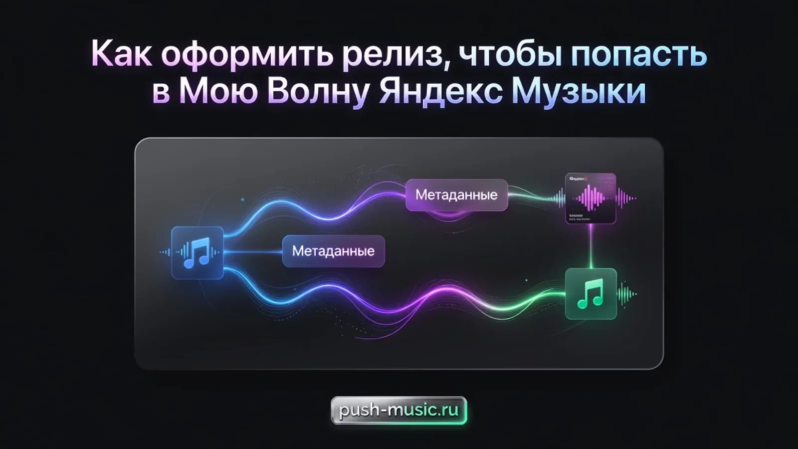 Как оформить релиз, чтобы попасть в Мою Волну Яндекс Музыки Обложка статьи: Как оформить релиз, чтобы попасть в Мою Волну Яндекс Музыки