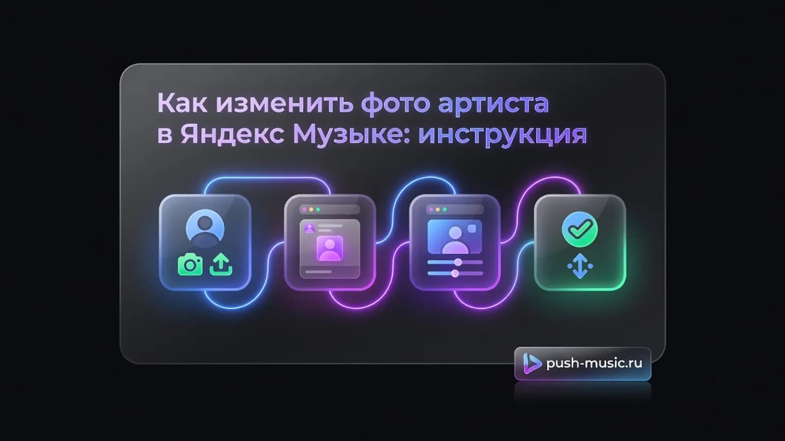 Как изменить фото артиста в Яндекс Музыке: инструкция