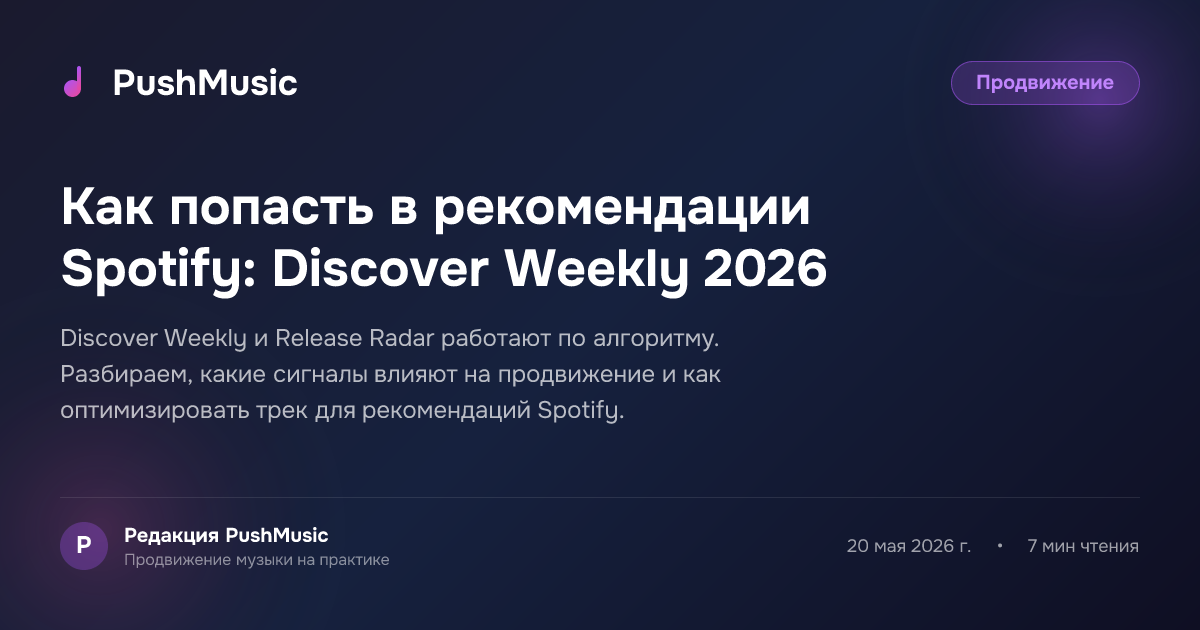 Как попасть в рекомендации Spotify: Discover Weekly 2026