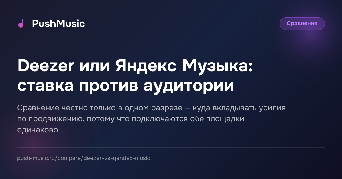 Deezer или Яндекс Музыка: ставка против аудитории